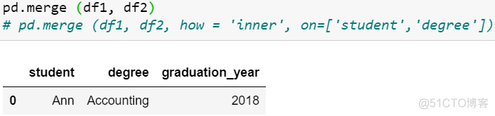 python pd.merge python pd.merge函数_python_10