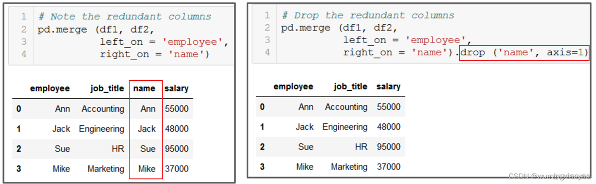 python pd.merge python pd.merge函数_pandas_14