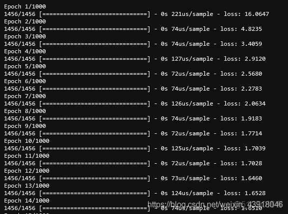 python天气数据分析报告 python天气预测_神经网络_04