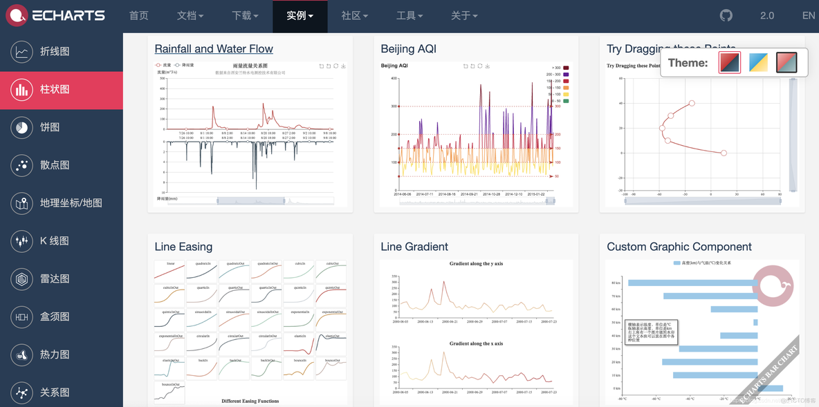 python llvm前端 python web前端_css_11