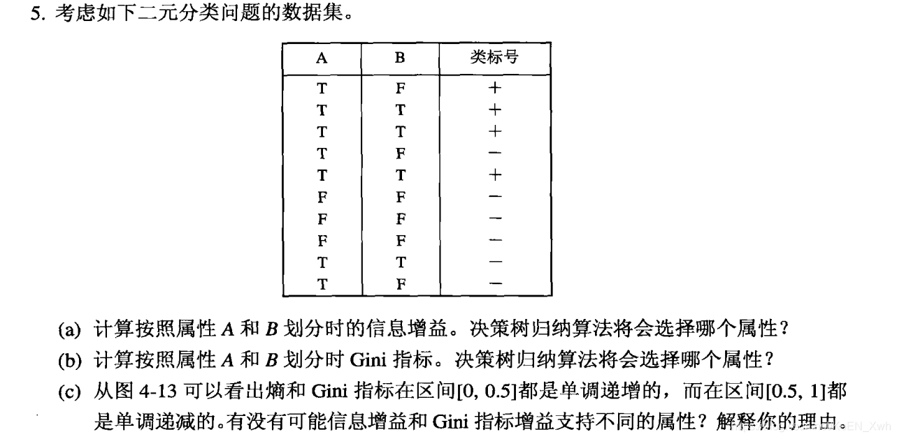 数据挖掘基础pdf 数据挖掘基础课后答案_数据挖掘_16