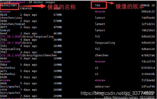 docker怎么进入root docker怎么进入nginz镜像_docker怎么进入root