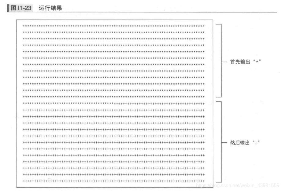 java 多线程 画图 图解java多线程设计模式_java_25