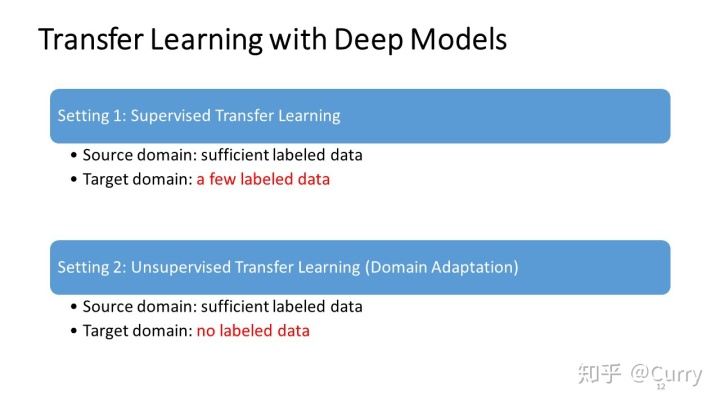 数据挖掘与应用pdf 数据挖掘与应用ppt_数据挖掘与应用pdf_15