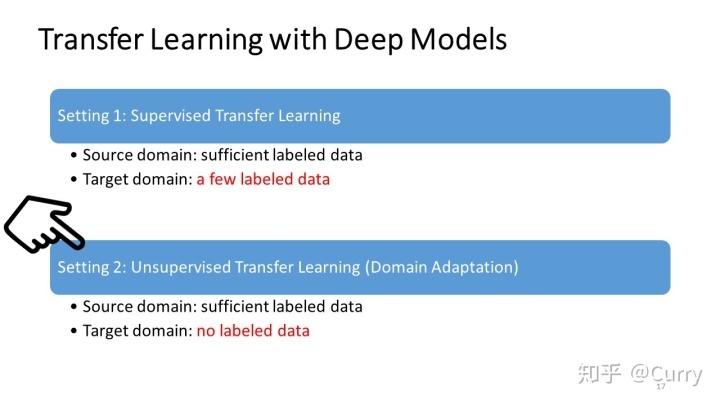 数据挖掘与应用pdf 数据挖掘与应用ppt_数据_20