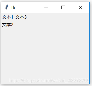 python中grid python中grid()方法布局有什么特点_控件