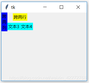 python中grid python中grid()方法布局有什么特点_tkinter_03