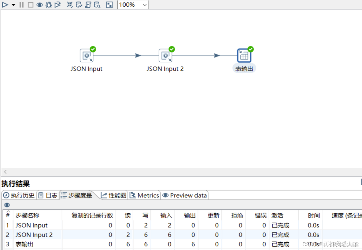 java调用kettle生成krt kettle生成json文件_json_08