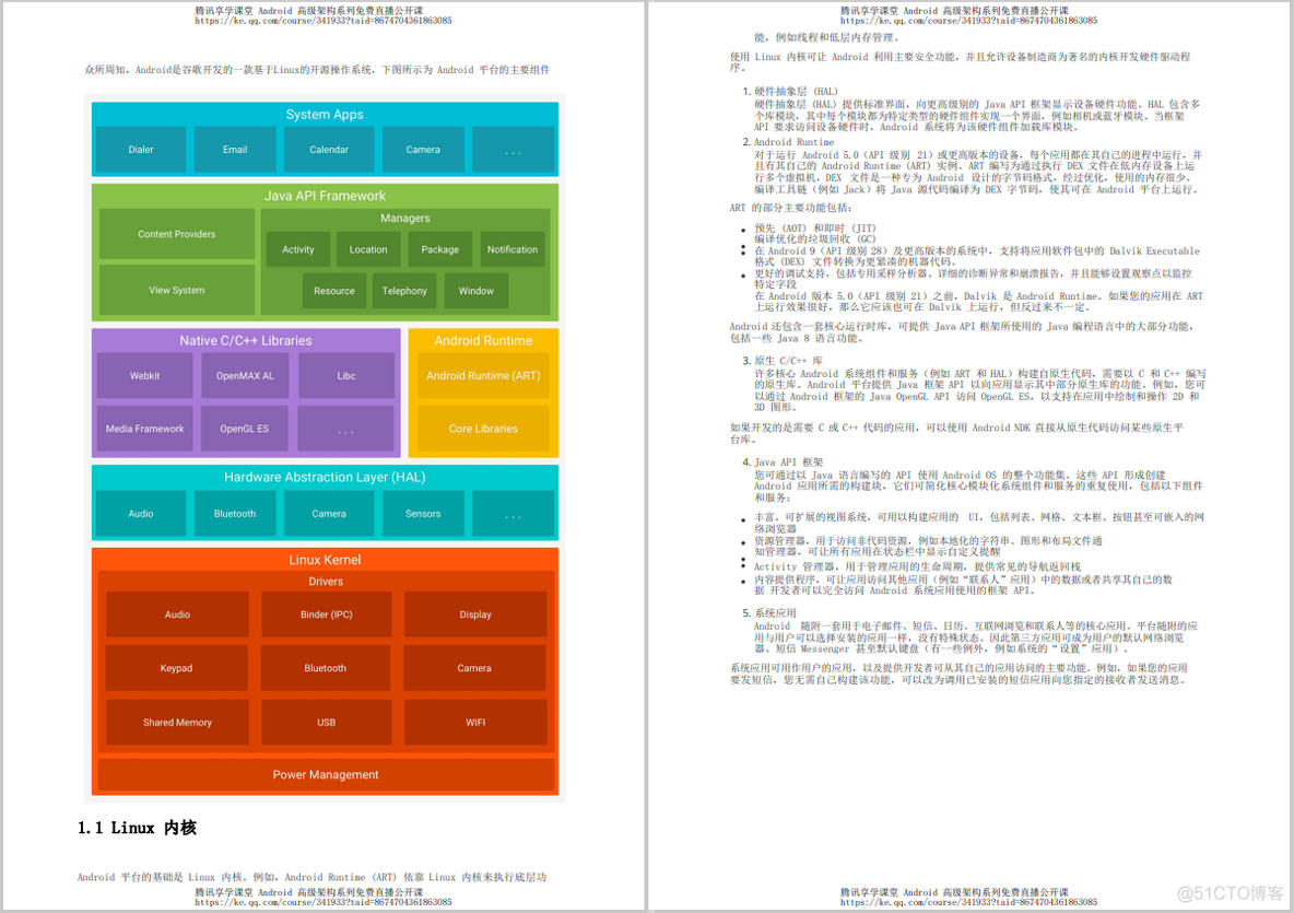 android formwork android formwork适合找什么工作_android formwork_03