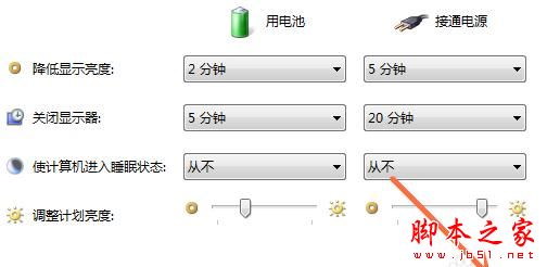 bios里的节能模式 bios节能模式在哪_win7计算机节电模式_17