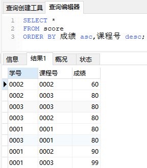 数据分析sql语句 sql进行数据分析_数据分析sql语句_13