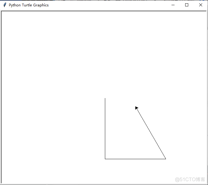 python turtle动画 python turtle.done_开发语言_08