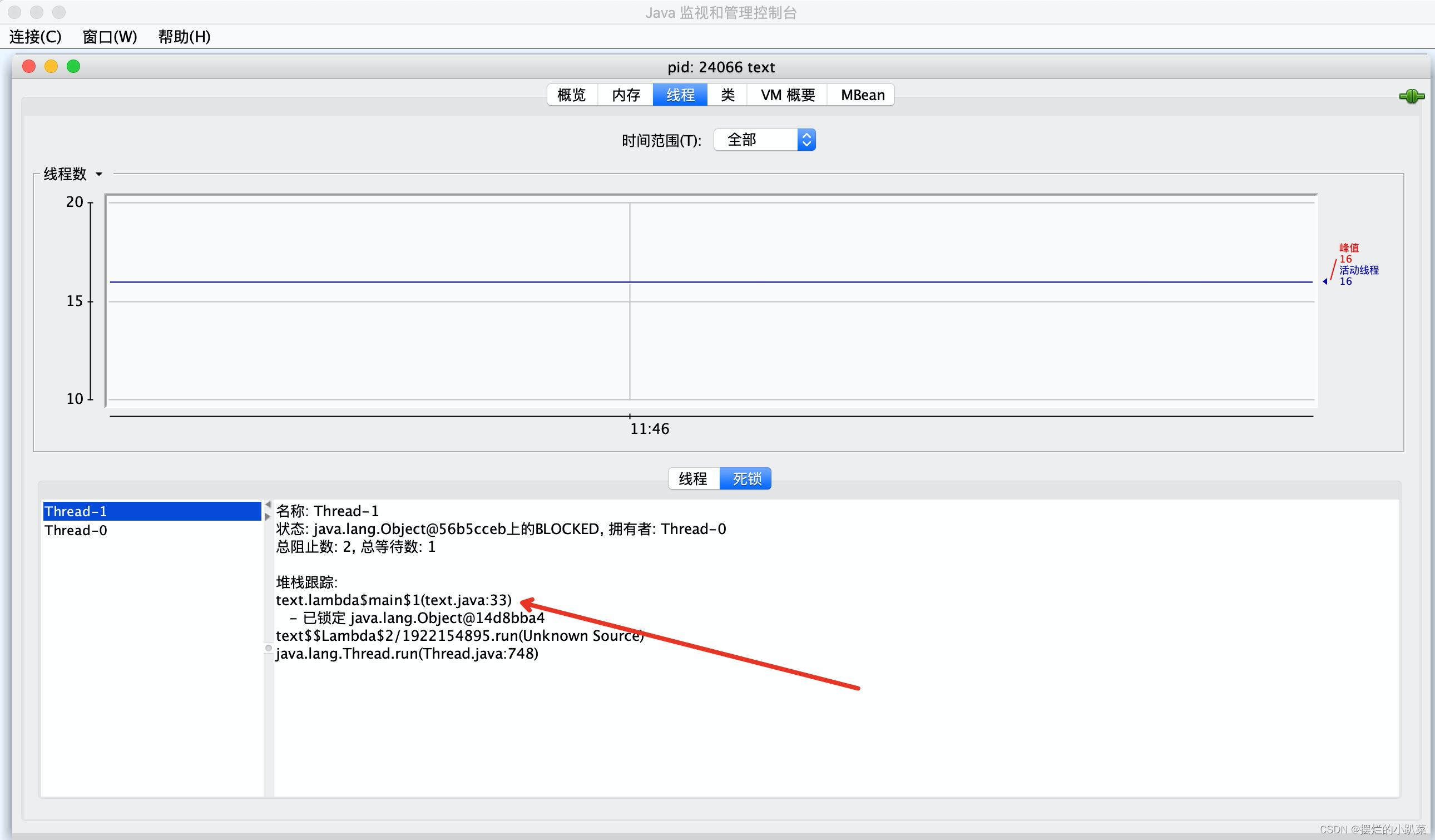 java线程池监控插件 线程池监控线程 java_死锁_05