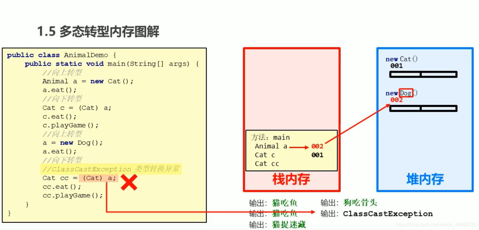 java倒包什么意思 java中导包有什么用_记录学习_02