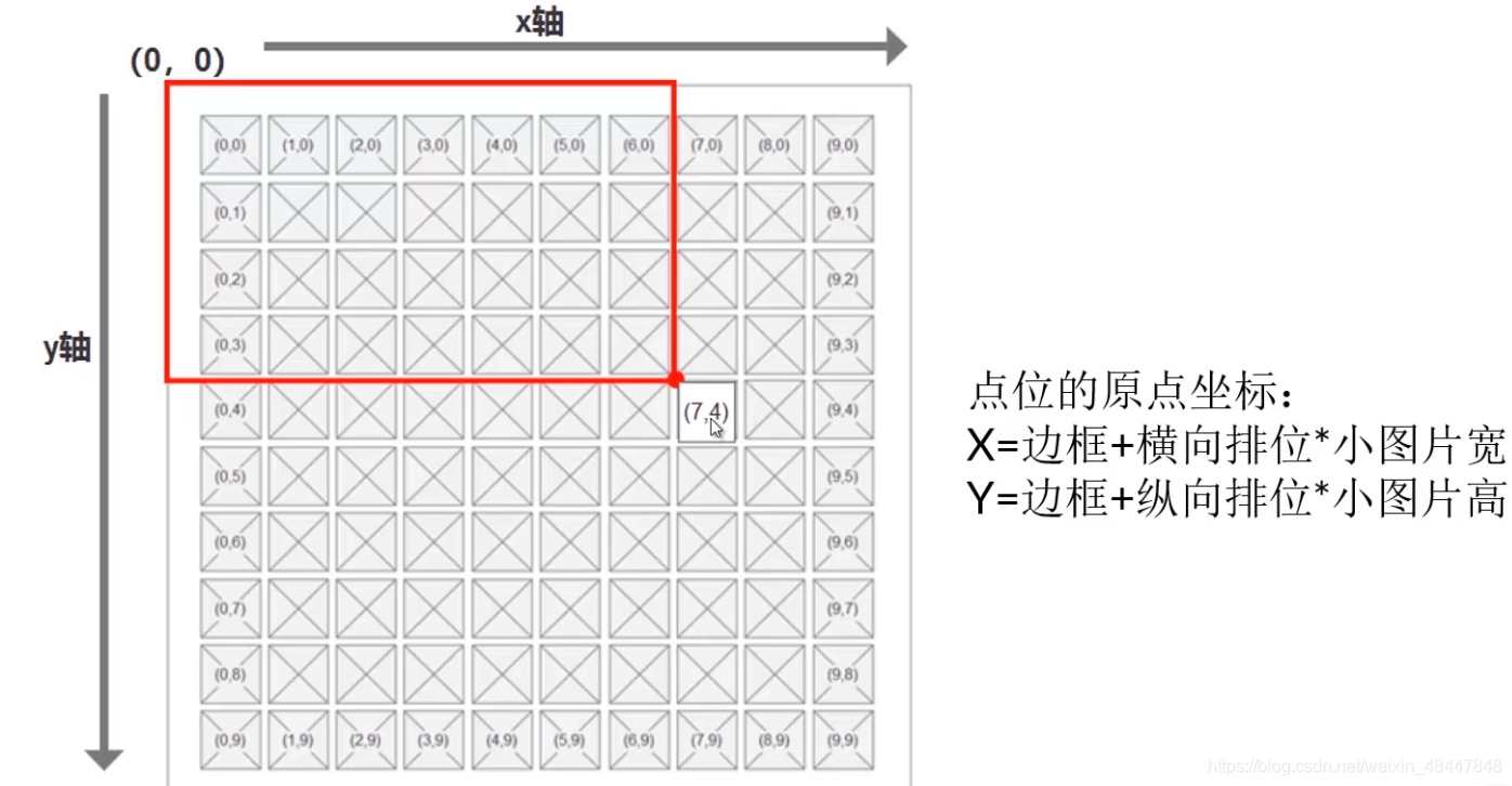 python连连看小游戏代码 python写连连看_gui_02