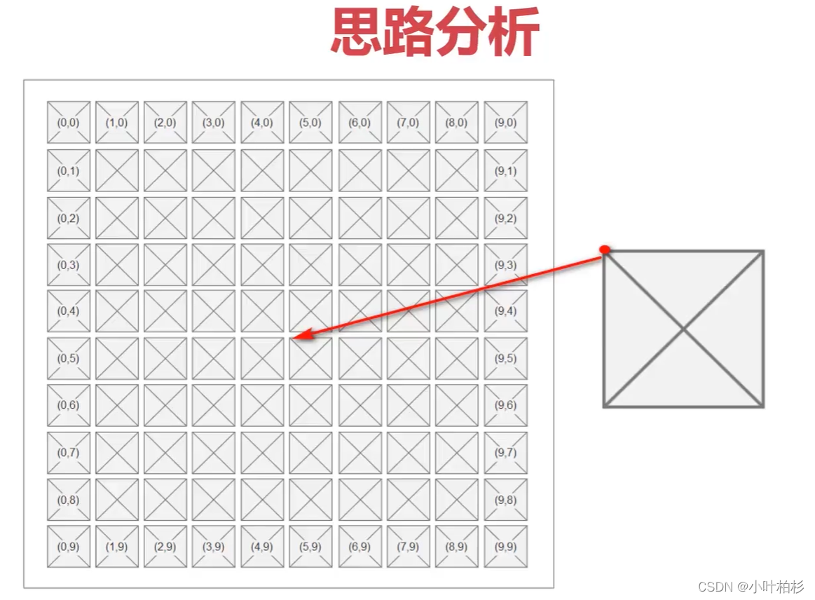 python连连看小游戏代码 python写连连看_gui_05