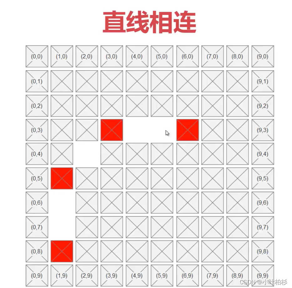 python连连看小游戏代码 python写连连看_python_08