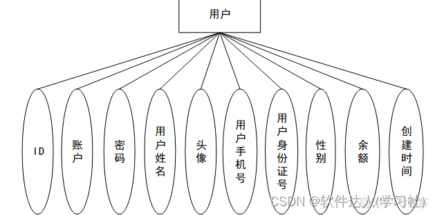 python奶茶店点餐系统 奶茶店点菜系统_mysql_06