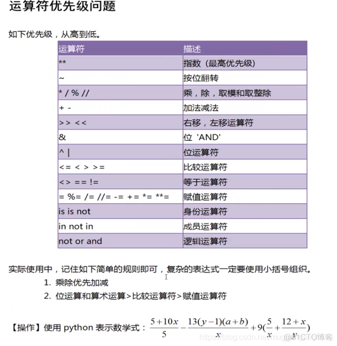 python填空题基础及答案 python编程填空题_分隔符