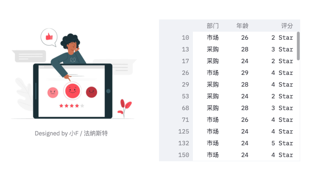 python工作台 python工作页面_python工作台_13