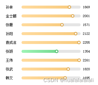 数据可视化地图工具 数据可视化图表工具_数据可视化_02