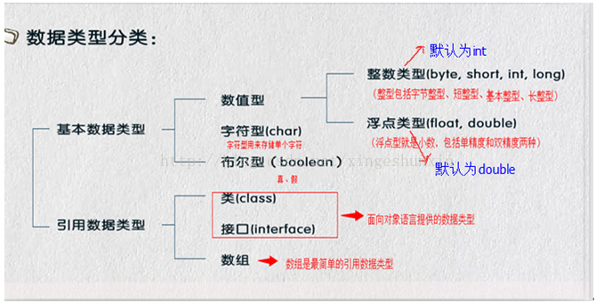 java注释标记 java中注释符号_注释_02