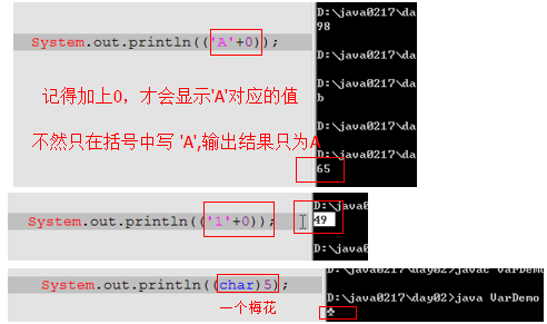 java注释标记 java中注释符号_命名规范_12