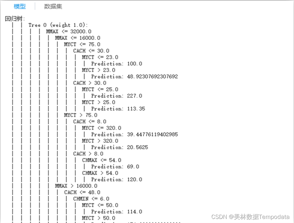 随机森林回归预测r语言 随机回归森林算法_随机森林回归预测r语言_03