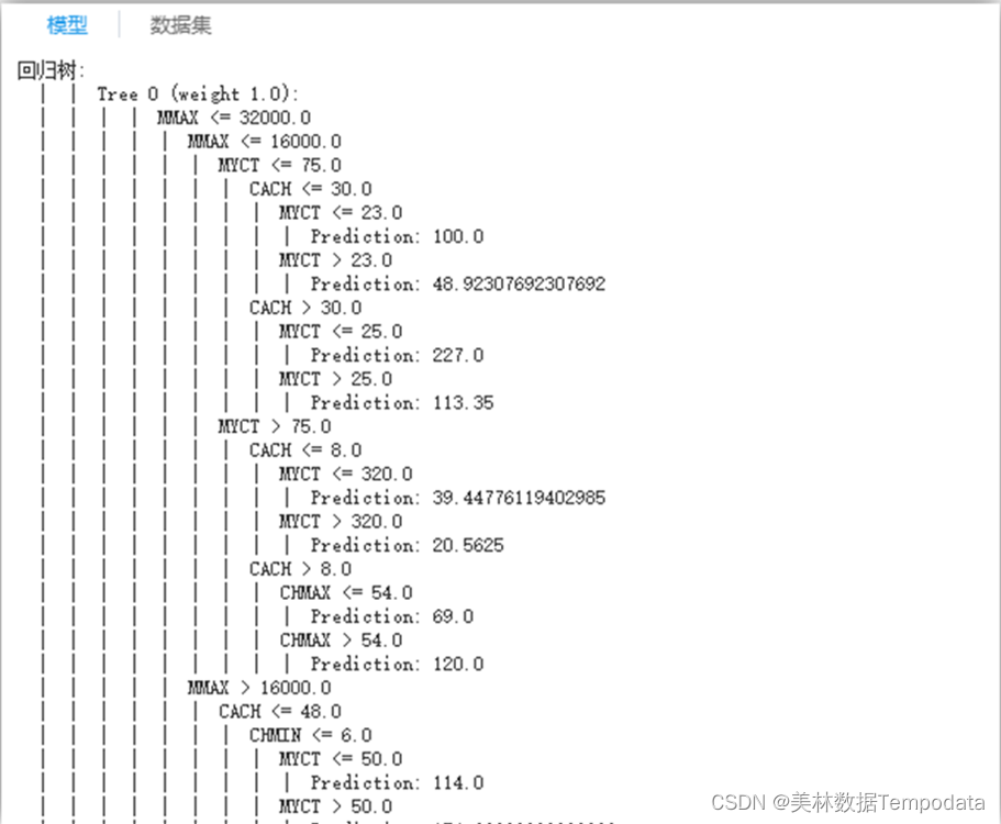 随机森林回归预测r语言 随机回归森林算法_机器学习_09