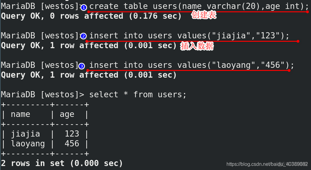 shell脚本执行mysql语句 shell 执行数据库脚本_mysql_05