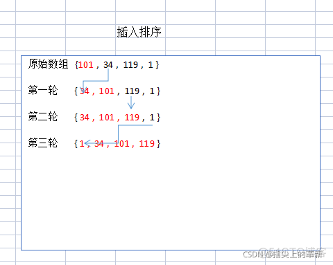 排序 mysql 排序英文_排序 mysql_09