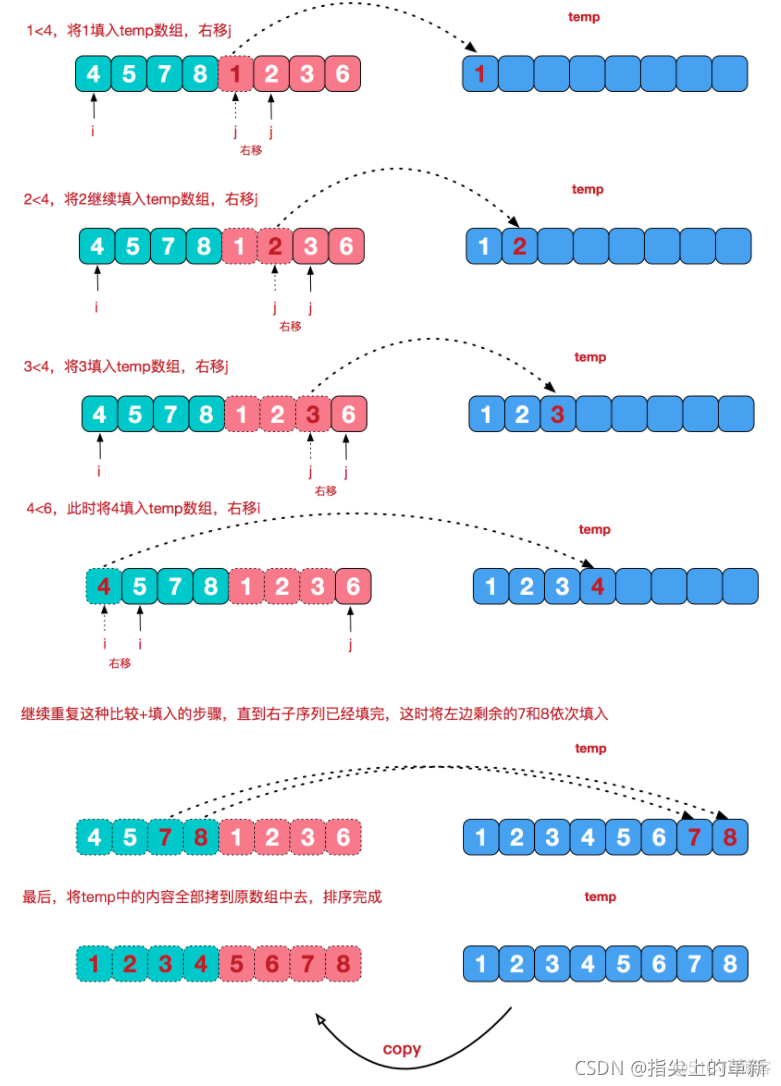 排序 mysql 排序英文_数据结构_13