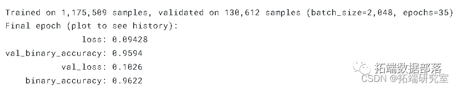 r语言lm函数输出estimate r语言 lstm_keras_10