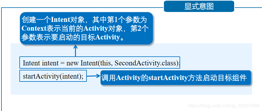 android移动应用基础教程代码 android移动应用基础教程pdf_android移动应用基础教程源代码_13