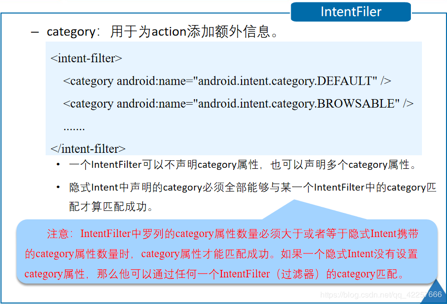 android移动应用基础教程代码 android移动应用基础教程pdf_生命周期_18