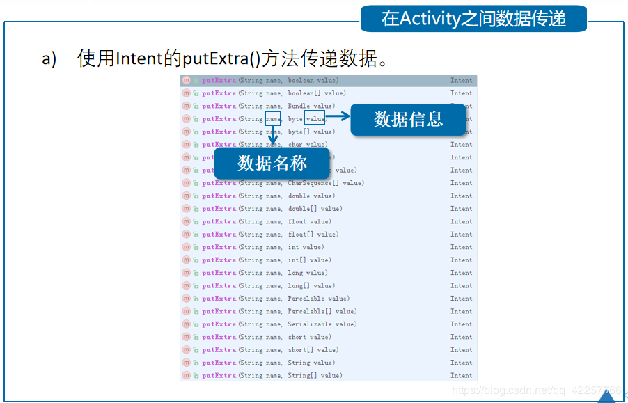 android移动应用基础教程代码 android移动应用基础教程pdf_android移动应用基础教程源代码_19