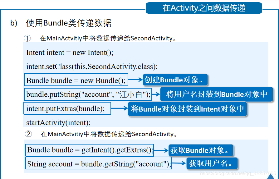 android移动应用基础教程代码 android移动应用基础教程pdf_android移动应用基础教程源代码_21