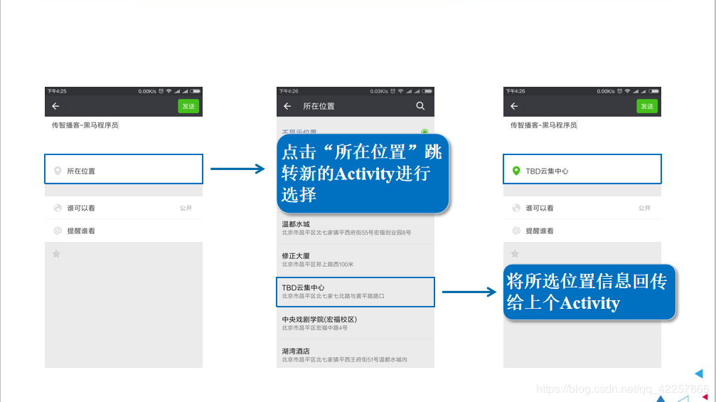 android移动应用基础教程代码 android移动应用基础教程pdf_android移动应用基础教程代码_22