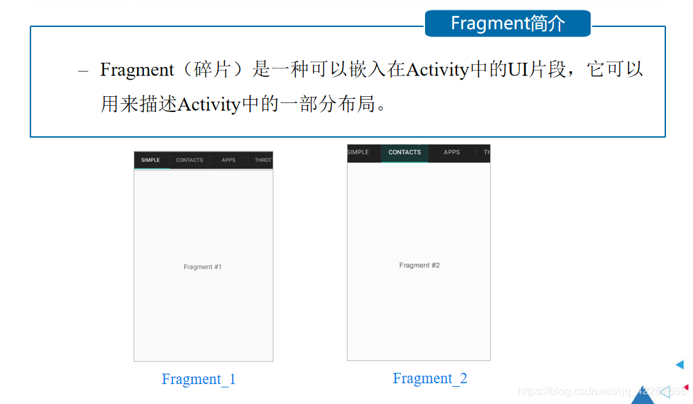 android移动应用基础教程代码 android移动应用基础教程pdf_android移动应用基础教程源代码_27