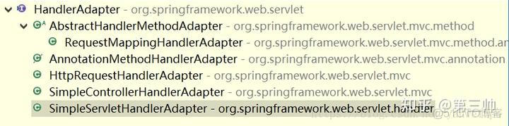 java springmvc原理 springmvc原理和实现机制_MVC_04