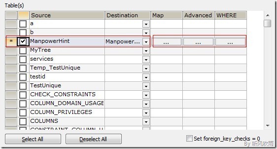 sql server 数据导入 sql server数据导入到mysql_sql server 数据导入_24