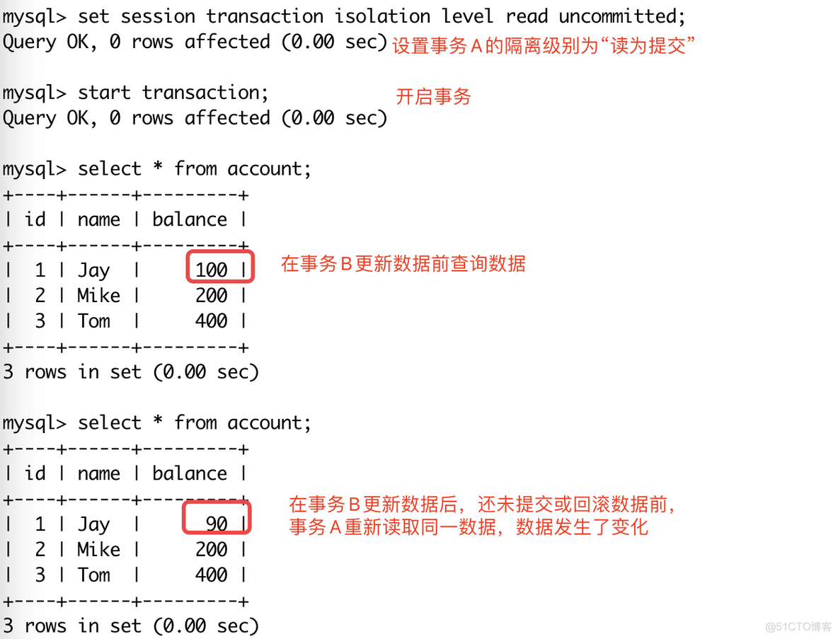 mysql事务隔离级别默认 mysql事务隔离级别有哪些_不可重复读