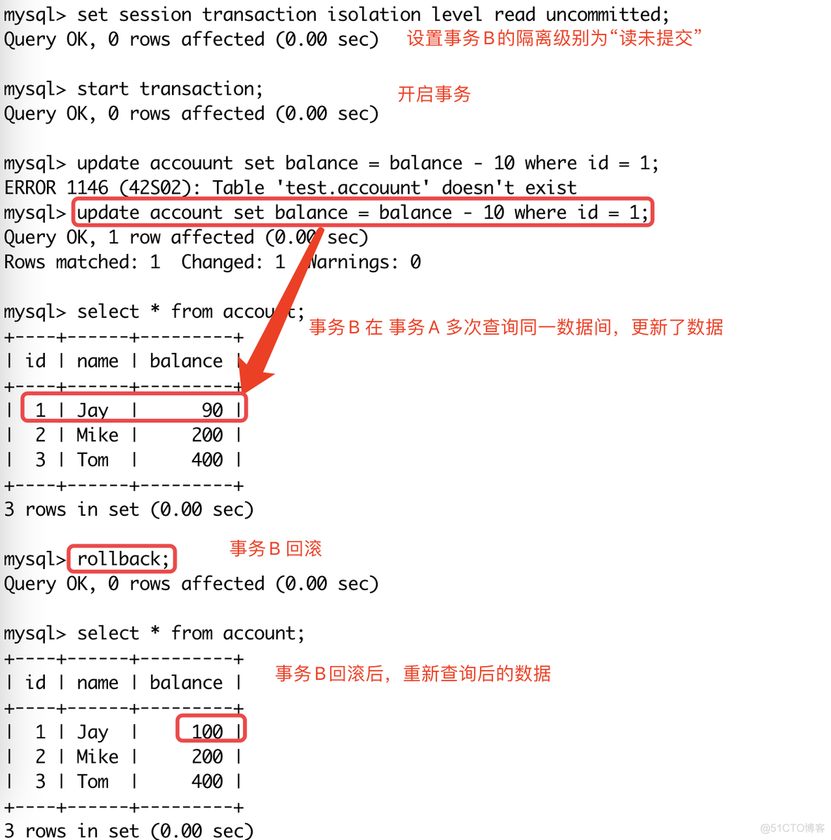 mysql事务隔离级别默认 mysql事务隔离级别有哪些_mysql_02