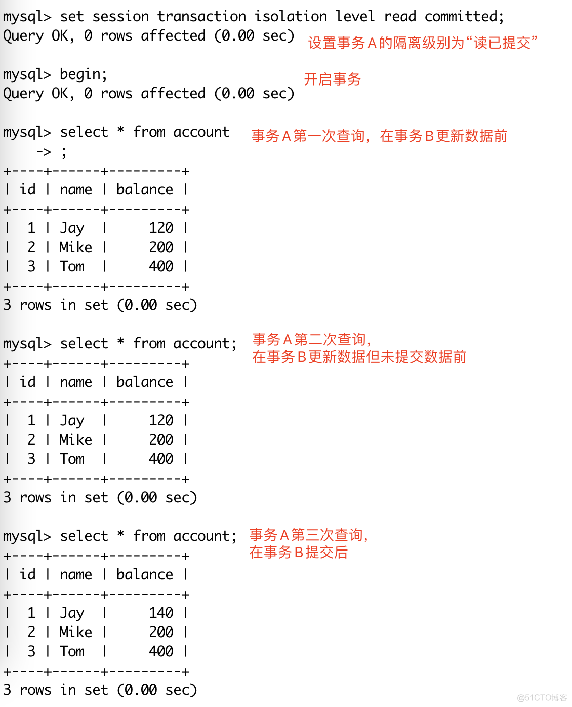 mysql事务隔离级别默认 mysql事务隔离级别有哪些_mysql_03