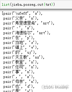 python文本分析 Python文本分析 迪潘简 萨卡尔_Python_24