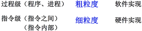 电脑CPU架构有哪些 cpu架构的作用_电脑CPU架构有哪些_17