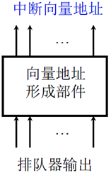 电脑CPU架构有哪些 cpu架构的作用_指令流水_43