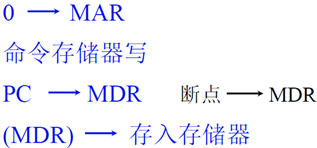 电脑CPU架构有哪些 cpu架构的作用_CPU结构和功能_55