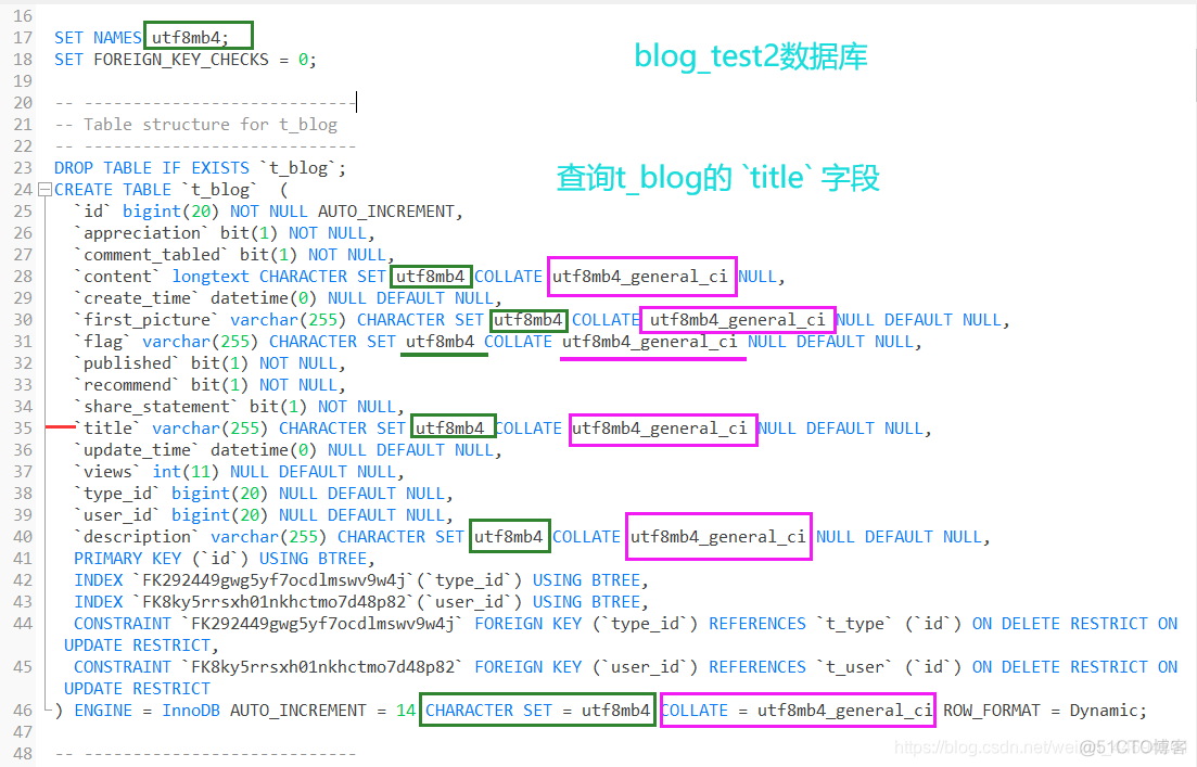 mysql进行模糊查询 mysql模糊查询忽略大小写_mysql进行模糊查询_11