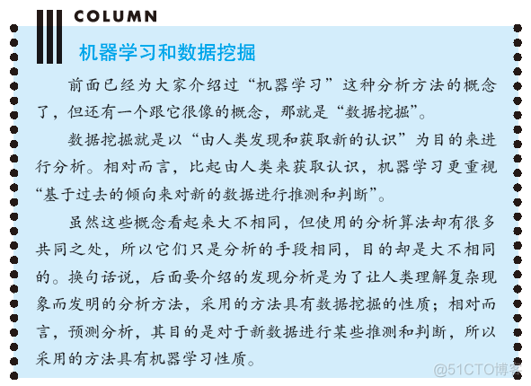 物联网架构数据流流向 什么是物联网数据分析_物联网架构数据流流向_18